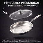 Glaslock i härdat glas – RENTITAN®
