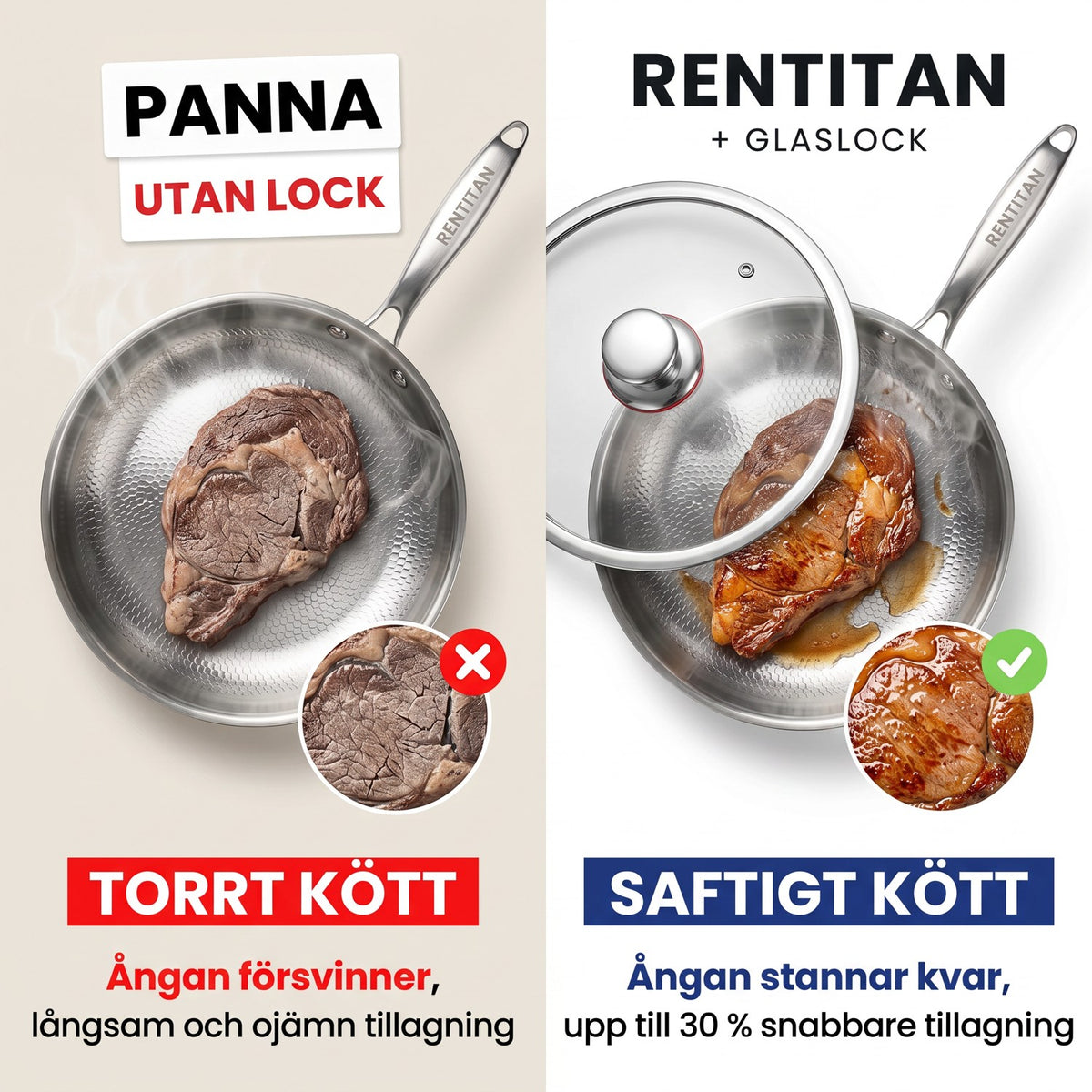 Glaslock i härdat glas – RENTITAN®