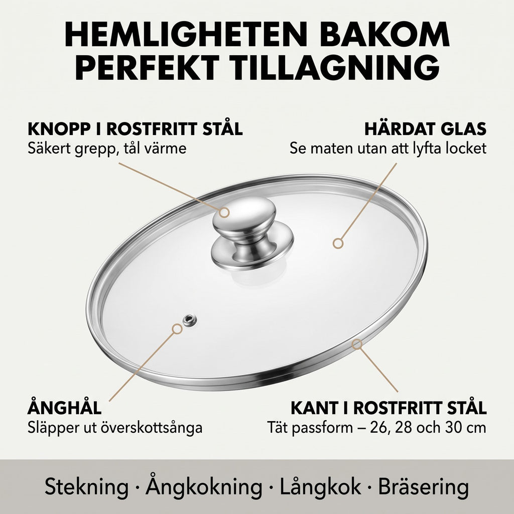 Glaslock i härdat glas – RENTITAN®
