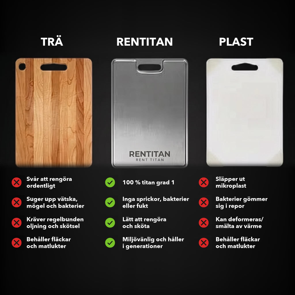Skärbräda i 100 % rent titan – RENTITAN®